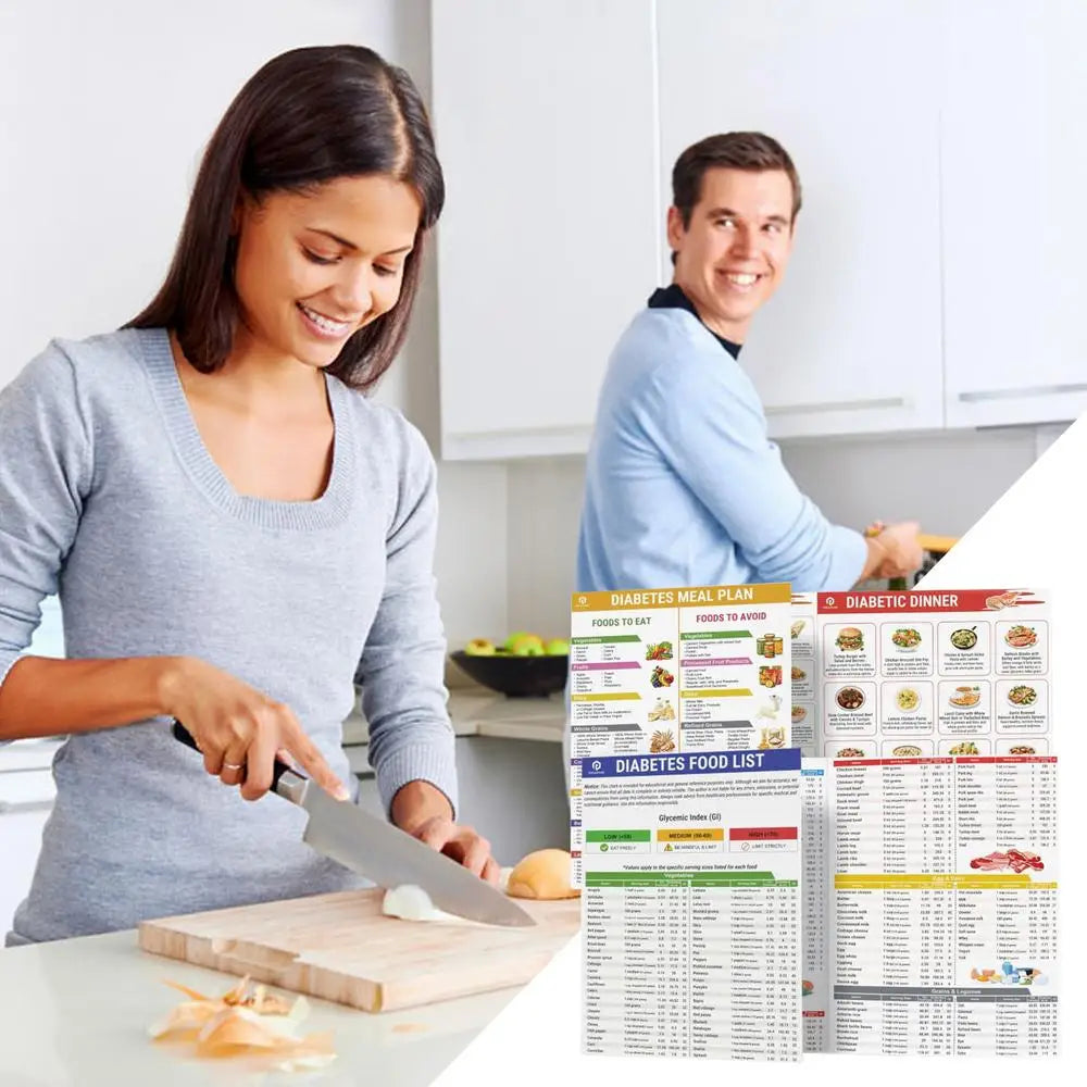 3 Set Serving Size Foods Diabetes Food List Planner