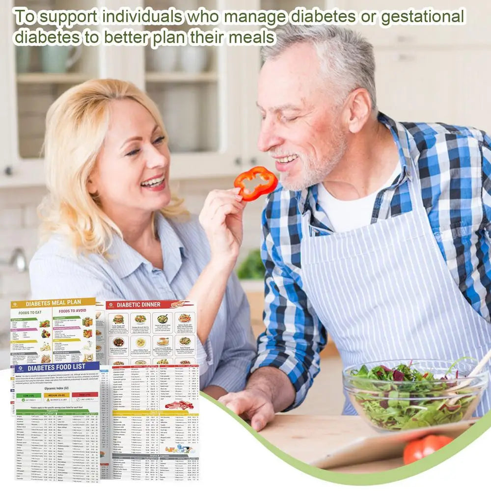 3 Set Serving Size Foods Diabetes Food List Planner