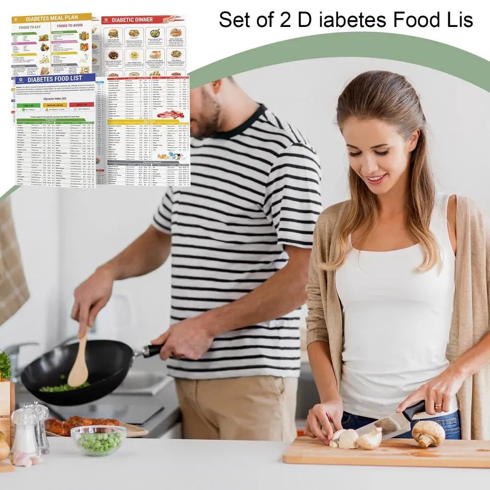 3 Set Serving Size Foods Diabetes Food List Planner